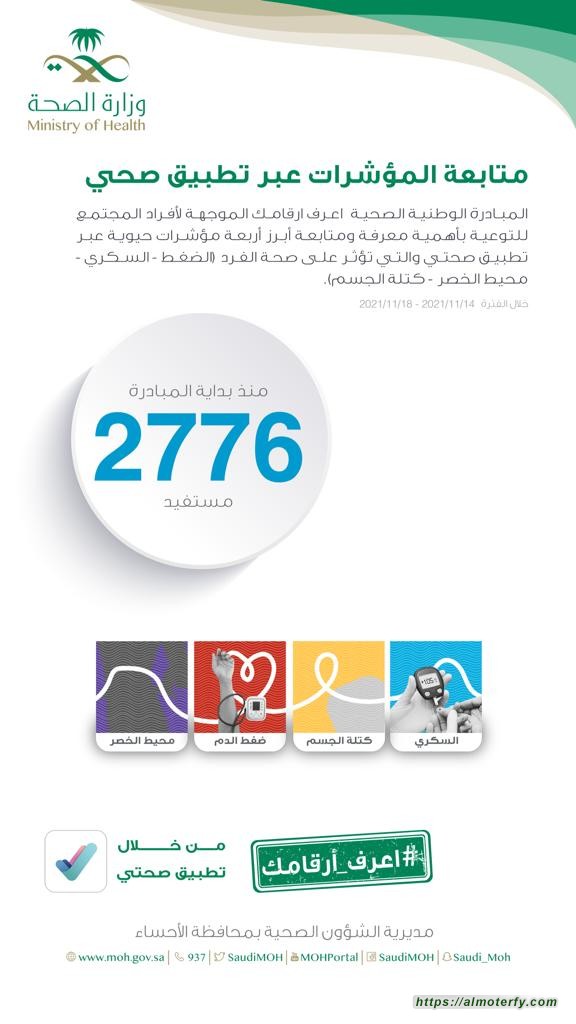 الصحة في الاحساء تدشن الحملة الوطنية اعرف ارقامك بأكثر من 2270 مستفيد