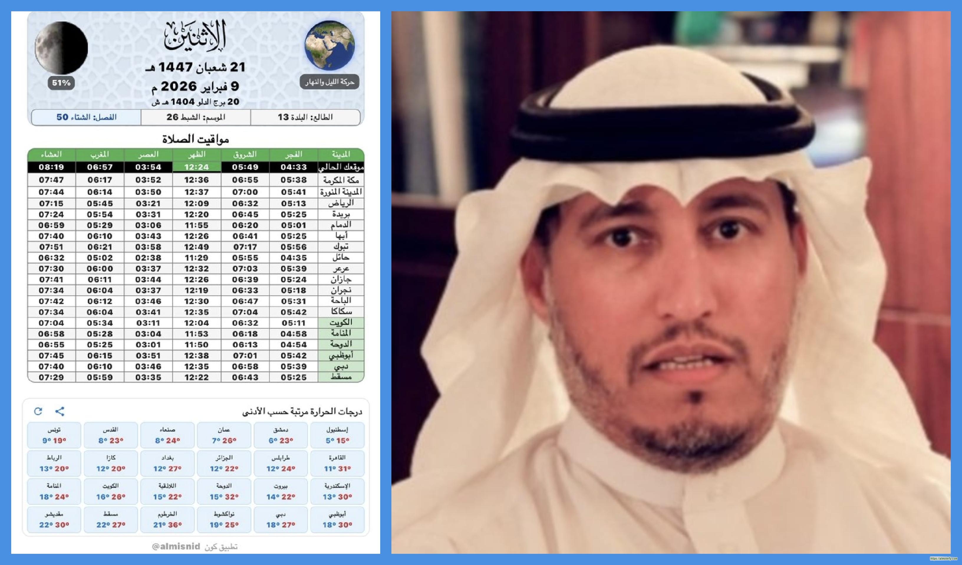 أستاذ الطقس والمناخ الدكتور عبدالله المسند  اليوم هو الأخير في موسم ‎الشبط وغدًا يبدأ موسم ‎العقارب